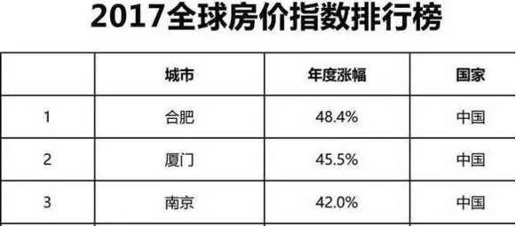 南京酒店涨价谣言揭秘，真相探究与应对步骤指南