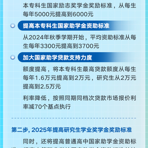 一揽子财政增量政策推出，自然美景背后的政策力量探索之旅