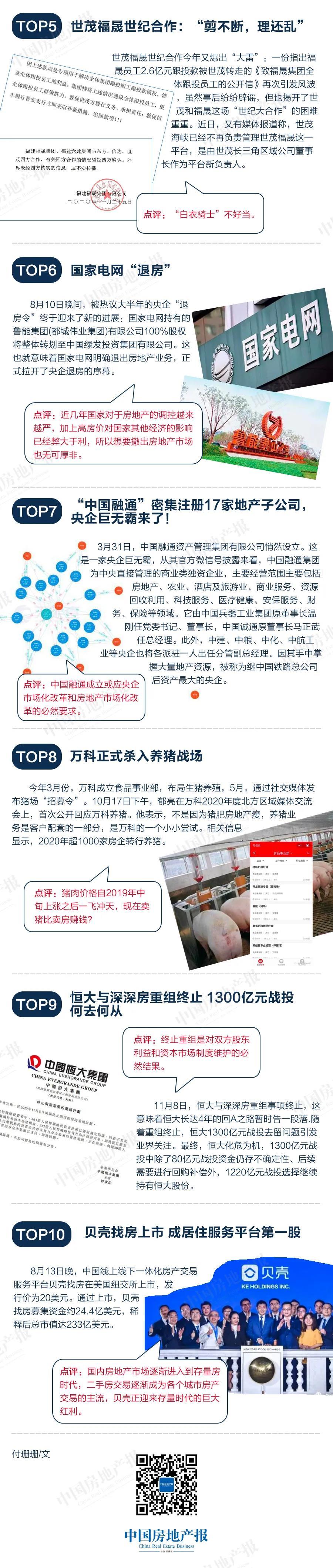 万科最新事件概述及我的观点分析