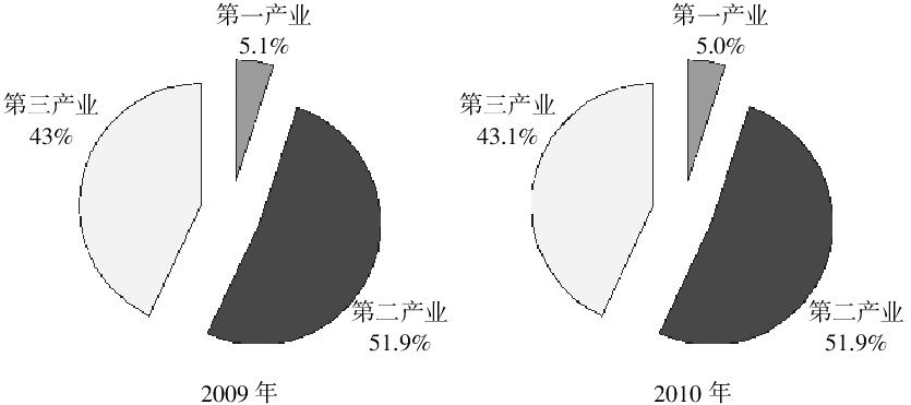 河源招聘网最新职位，探索自然美景之旅，寻找内心平和宁静的职场伙伴