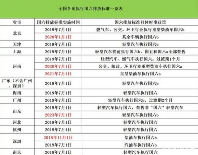 国三车最新动态与资讯速递🚓🔥