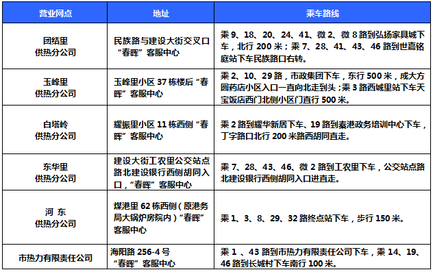 唐山限号最新通知回顾与影响分析