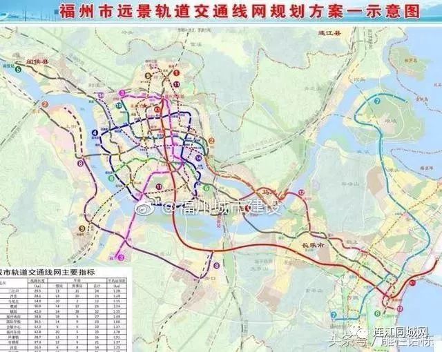 福州地铁最新规划深度解析与观点阐述