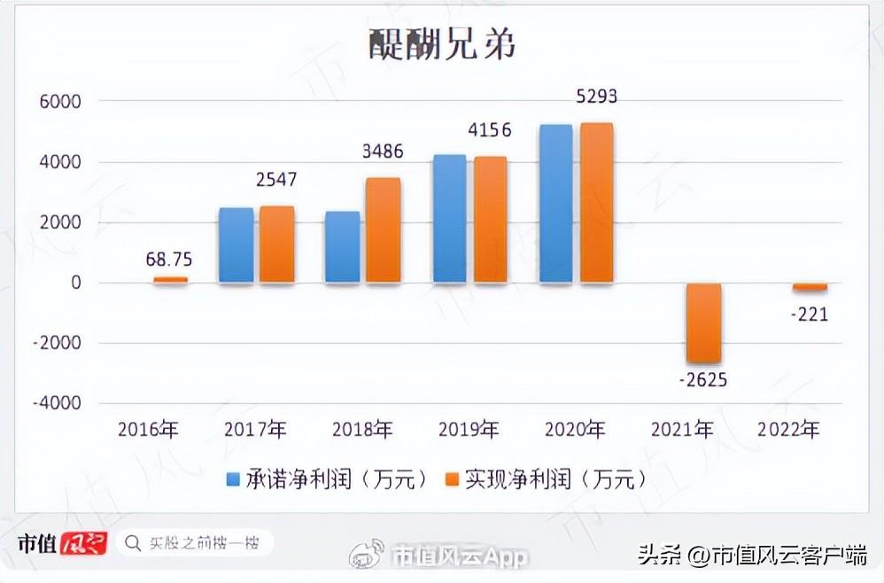 松发股份最新动态及观点阐述