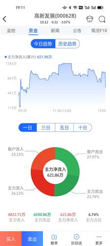 东莞证券上市最新进展详解，逐步解析上市流程的最新动态