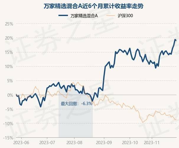 最新动态 第6页