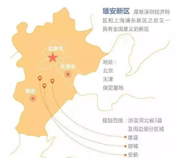 雄安新区最新规划，科技引领未来，智能生活新篇章
