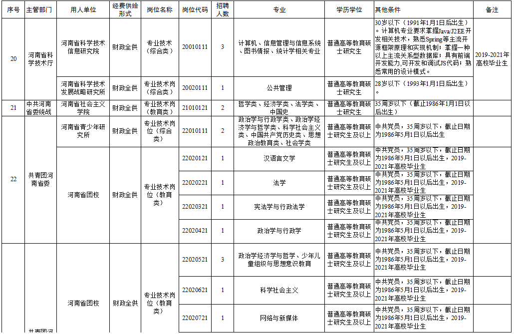 衡水最新招聘信息揭秘，小巷独特小店等你来探索！