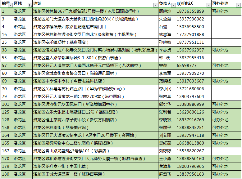 元尊最新章节，变化中的学习之旅，自信与成就感的源泉