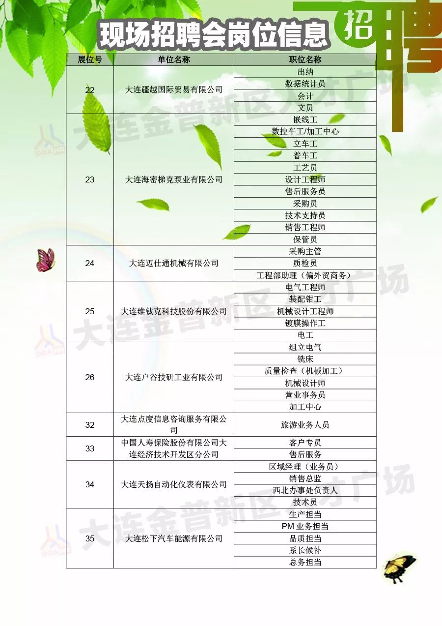 上高信息网，最新招聘汇聚时代脉搏与人才之地