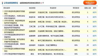 全国招聘网最新招聘信息及步骤指南概览