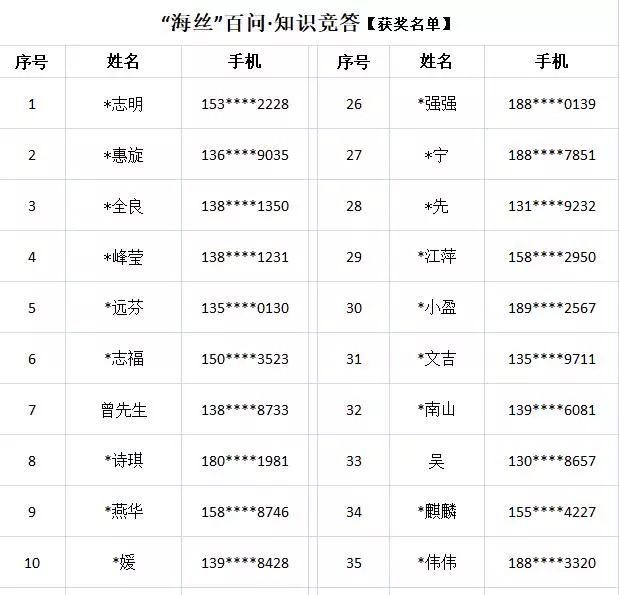 百炼飞升录最新章节列表，乘风破浪成就无限可能之路
