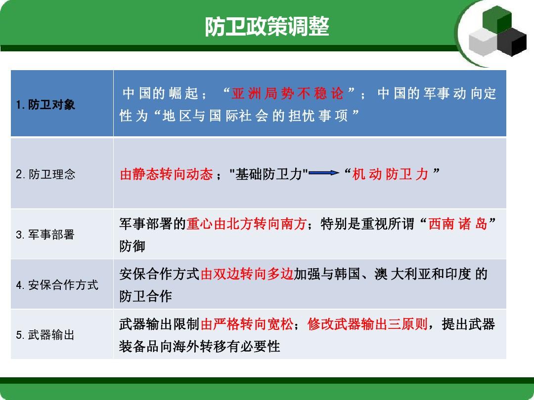最新战事深度解析与观点论述