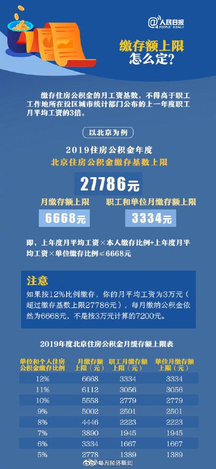 低保最新动态，科技巨献引领智能生活新纪元来临！