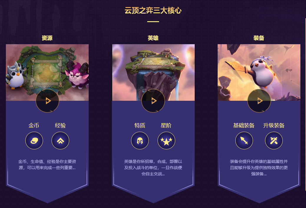 云顶之弈最新更新及步骤指南