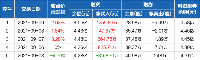 宝泰隆最新动态深度解析与观点阐述
