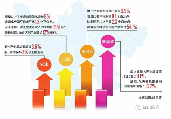 东方电气产业转型与技术革新的双刃剑效应最新分析