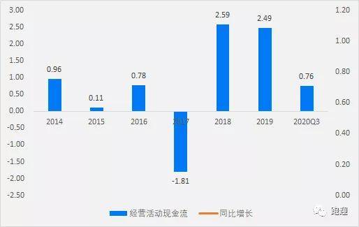 雄韬股份最新动态深度分析与观点阐述