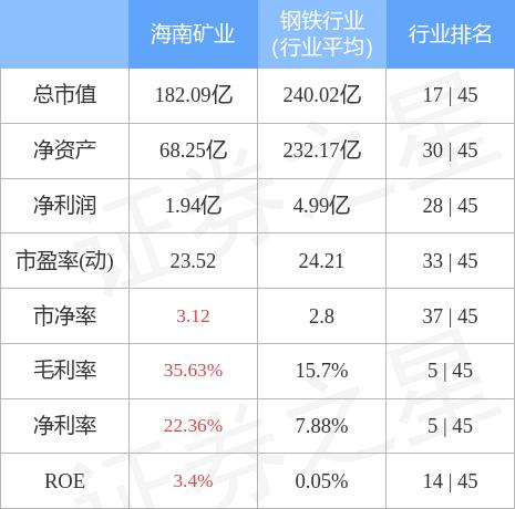 海南矿业与自然美景的邂逅，探寻内心宁静之旅的最新消息