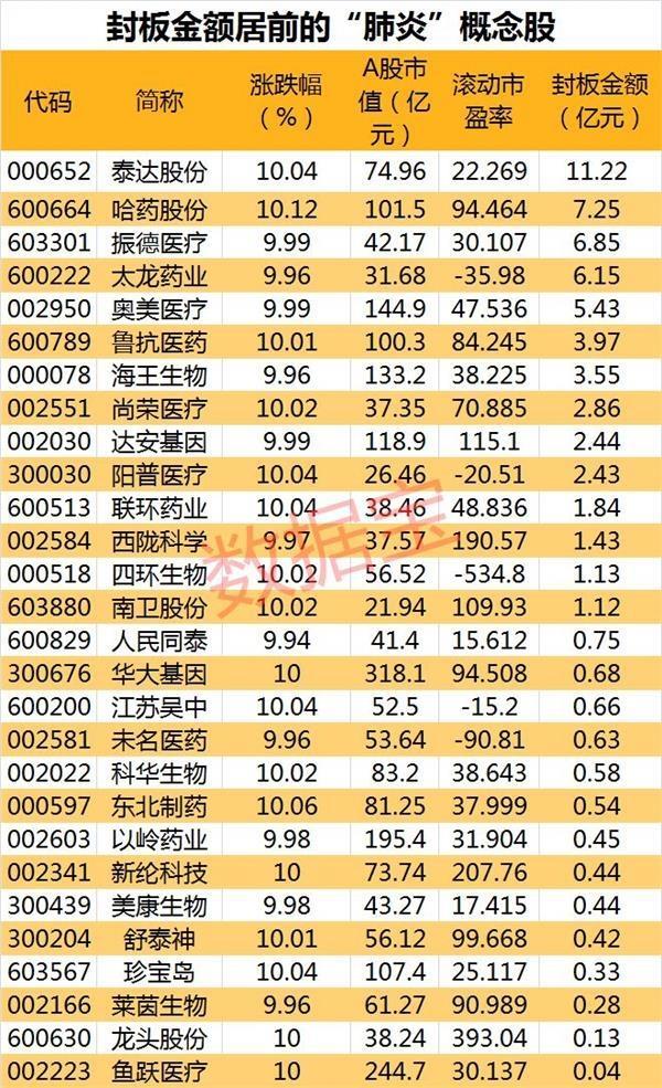 最新消息汇总 第2页