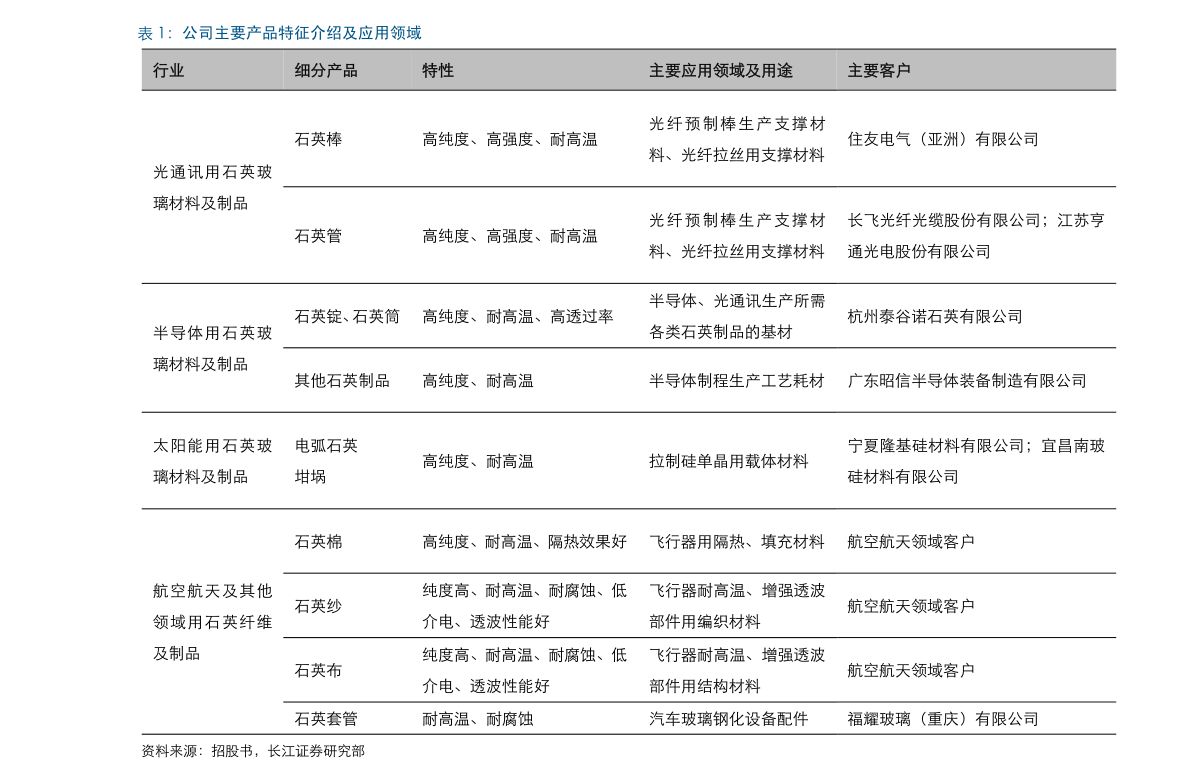 银座股份最新动态更新，最新消息汇总