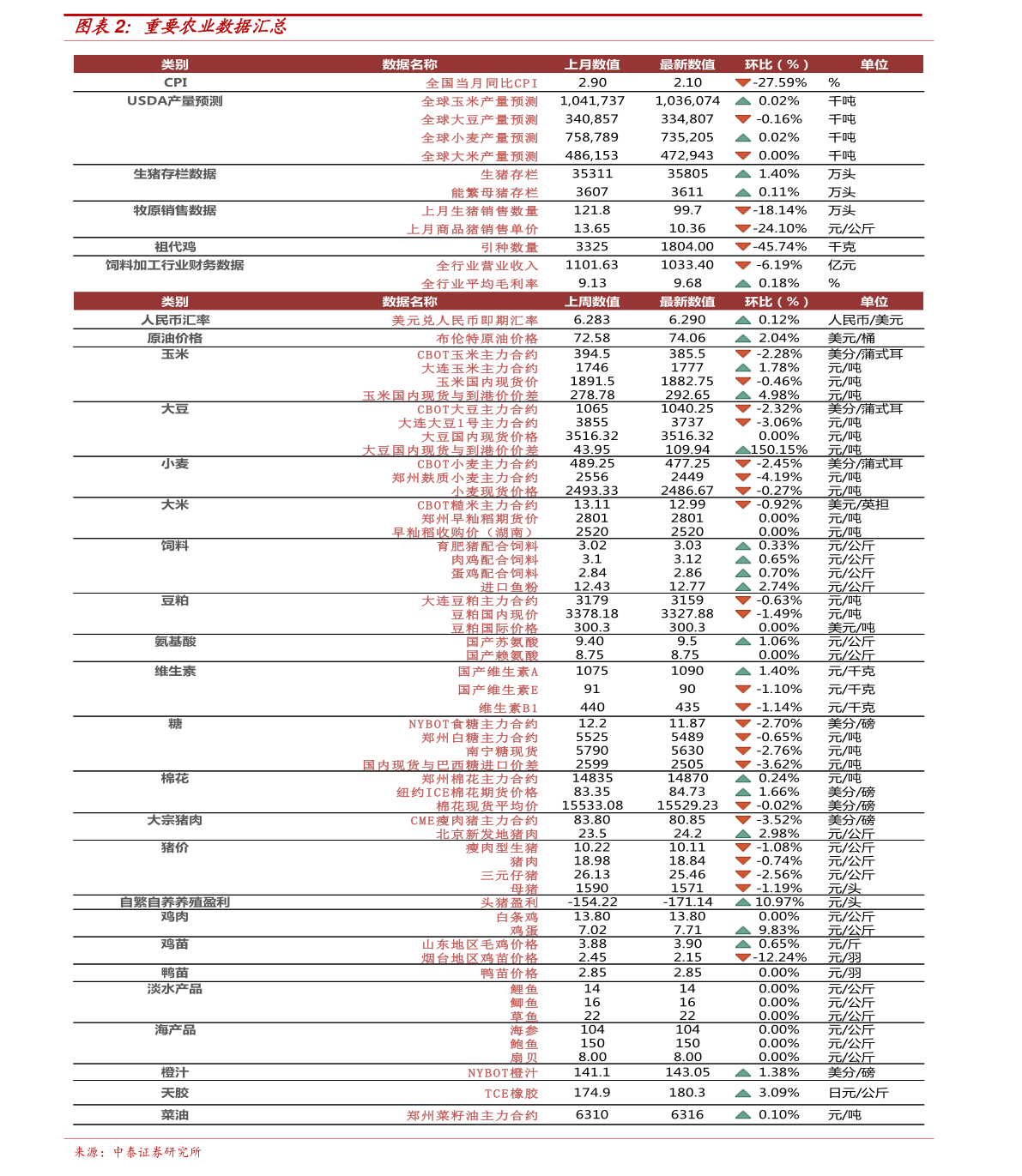 莱州大姜最新价格与温情故事