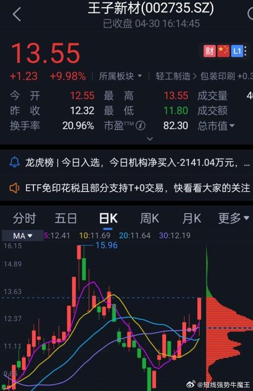 最新动态 第5页
