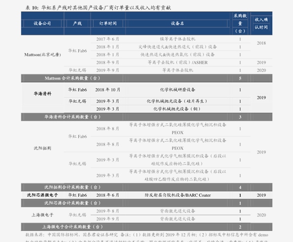 电车电池最新价格查询及市场行情分析