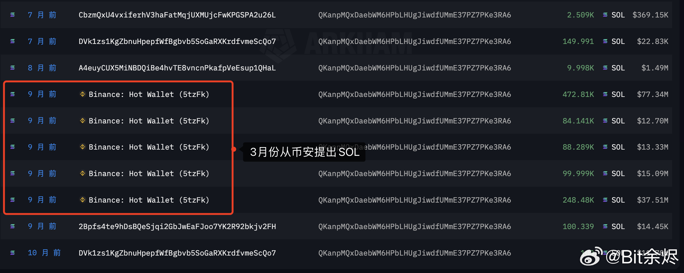 sis001最新网址大全及详细步骤指南
