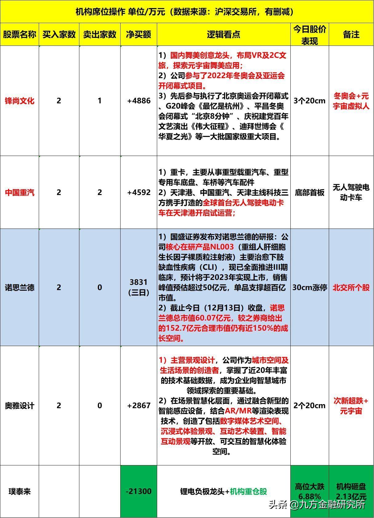 恒信东方最新动态发布，掌握最新消息！