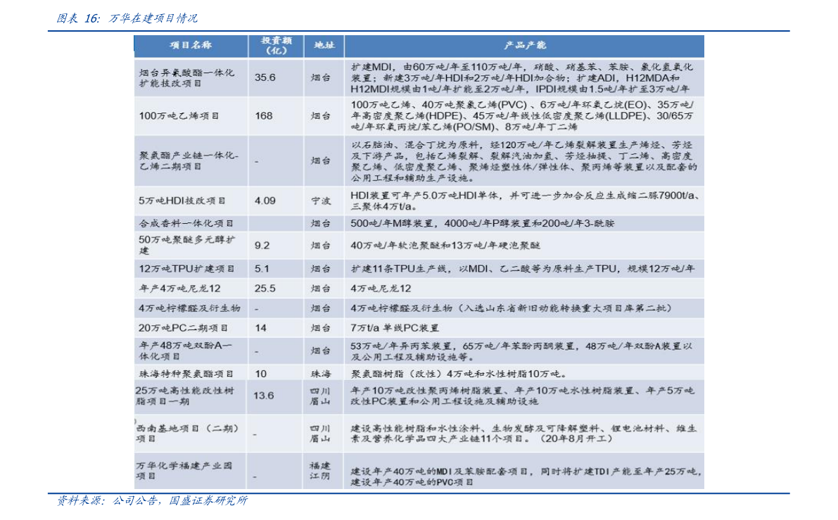 今日最新净值查询，关于590002基金净值的深度解析与探讨