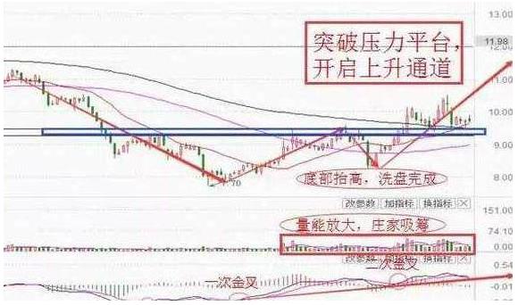 宝泰隆股票最新动态，深度分析与观点阐述