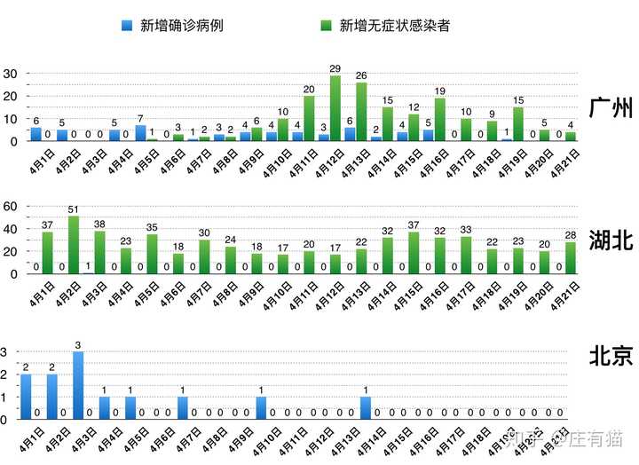 职务犯罪辩解 第195页