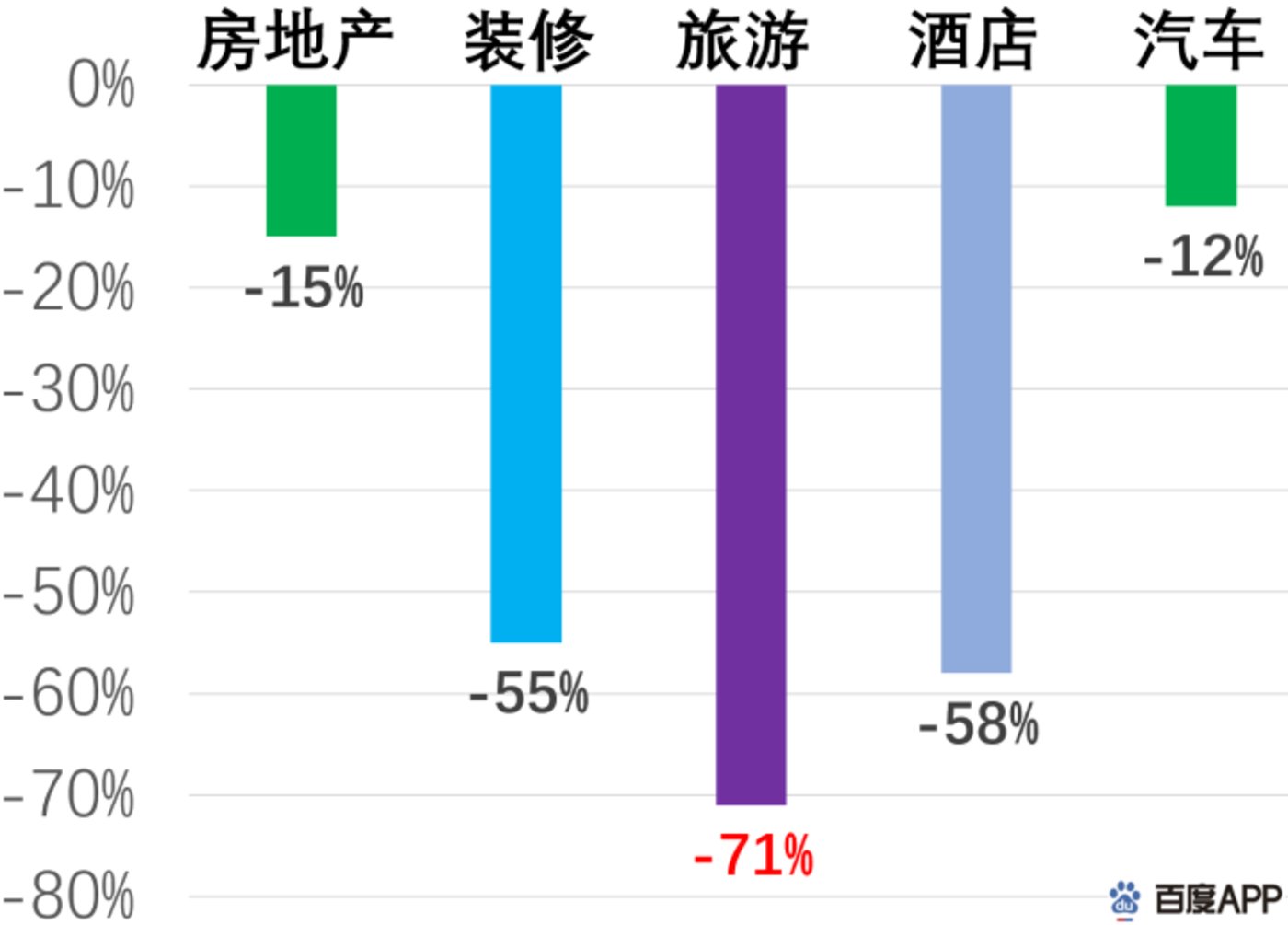 加拿大最新疫情数据变化下的学习与自信成就之路