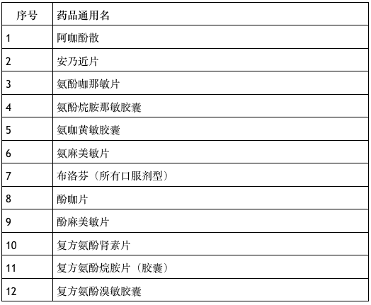 广州最新隔离酒店详解，十一月隔离酒店最新资讯