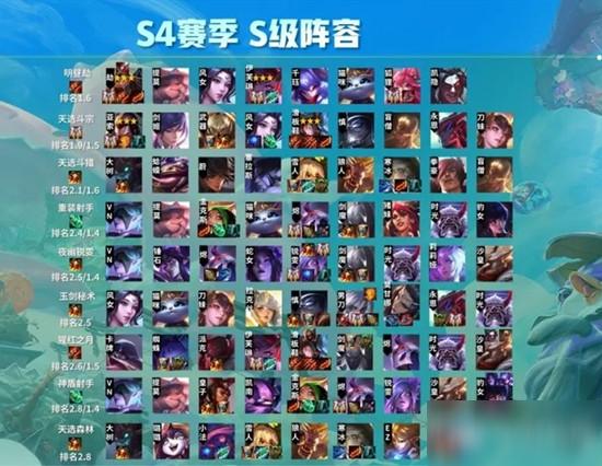 云顶之弈秘术最新揭秘，小巷中的隐藏宝藏！