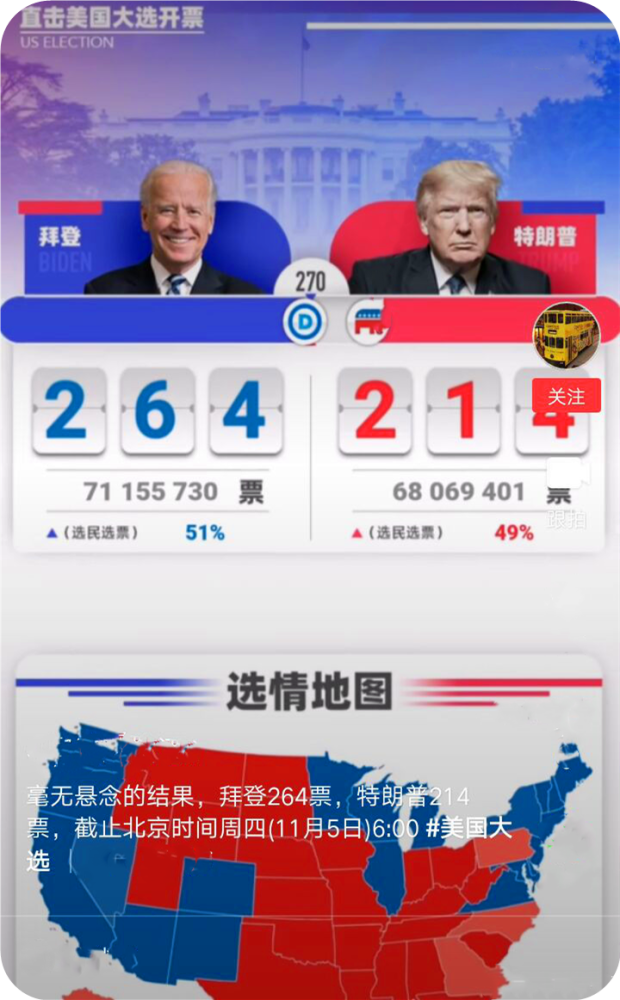 美国大选最新计票结果，时代的见证与未来的呼唤