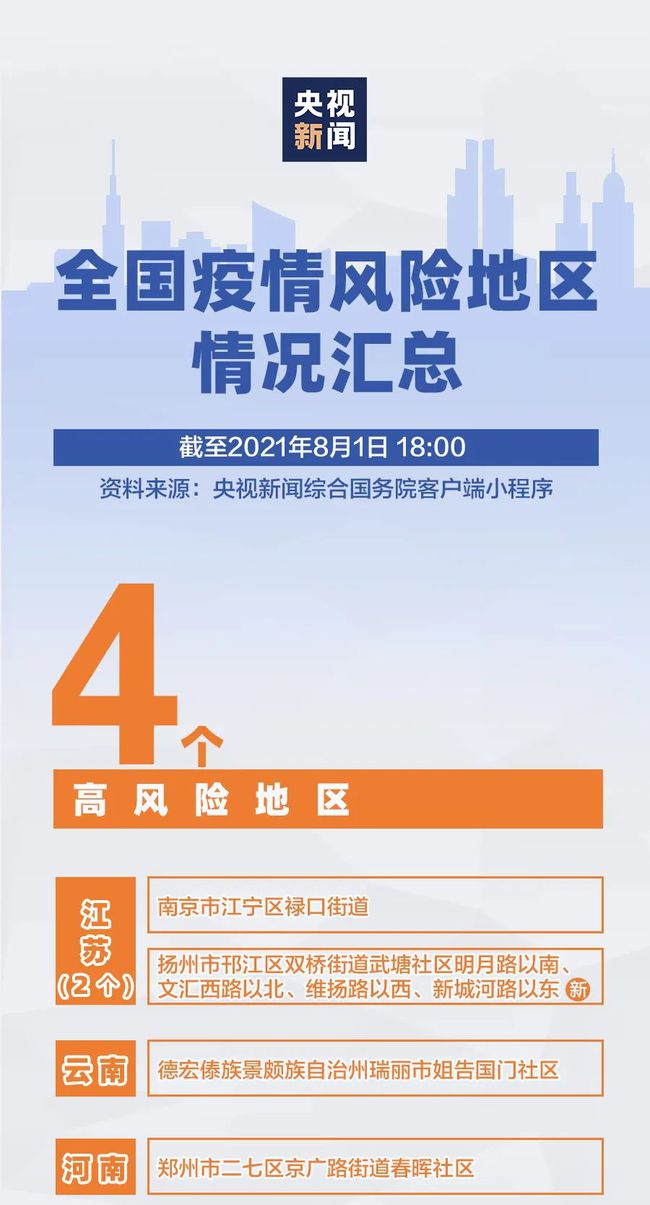 北京市最新疫情动态及观点论述