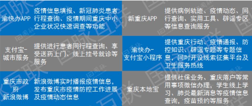 重庆市疫情最新动态下的温馨日常观察与记录