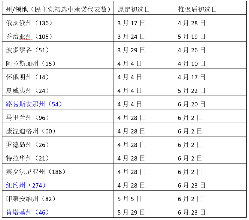 刑事辩解 第170页