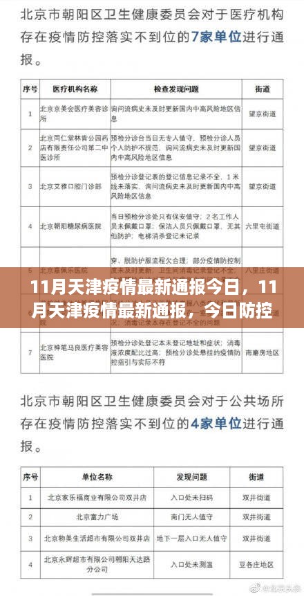 职务犯罪辩解 第165页