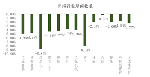 刑事辩解 第158页