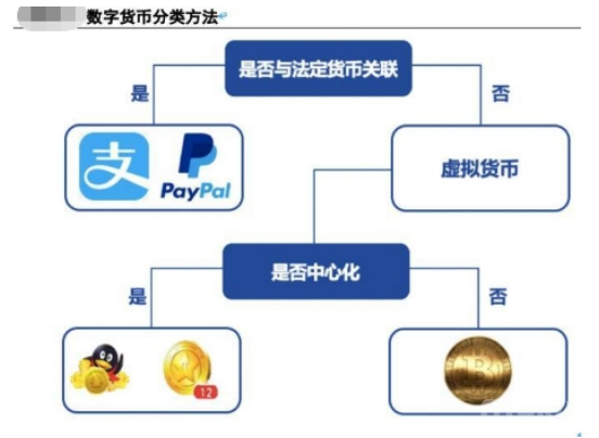 律师营业执照 第123页