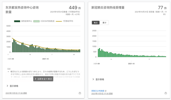 日本新冠确诊数据更新，心灵之旅在自然呼唤中启程