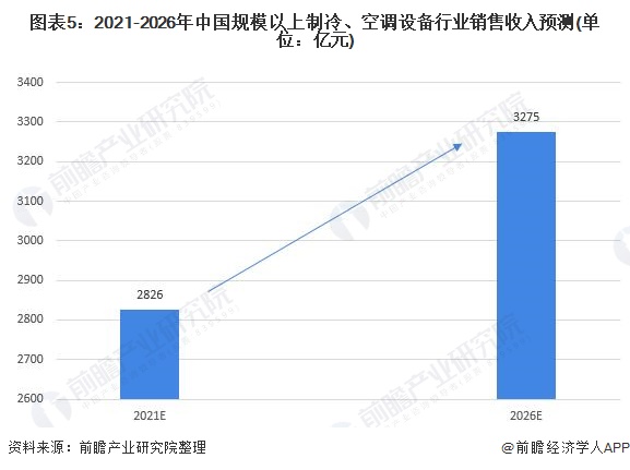 律师营业执照 第116页