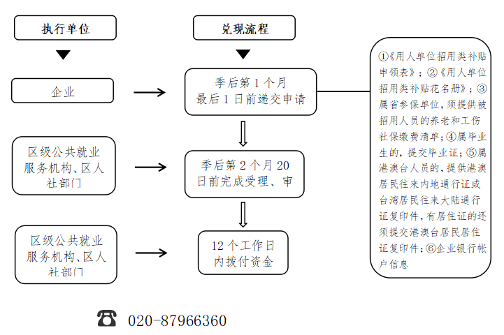 新疆政府发布疫情最新通知及详细步骤指南