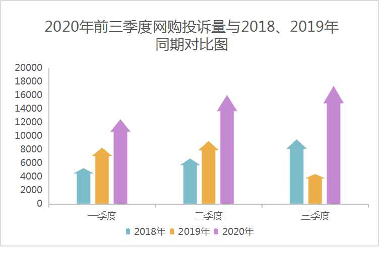 去年双十一消费狂欢背后的深度解析及最新数据发布