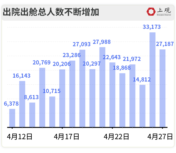 中国外疫情最新动态及其观点论述