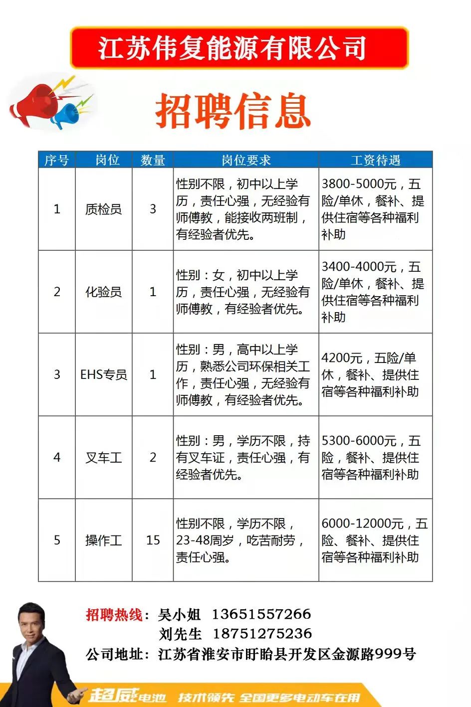 祥生最新招聘及求职步骤指南