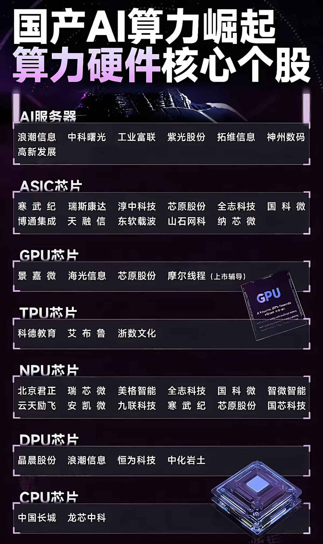 二代最新国产技术革新，国产力量的崛起与革新之路